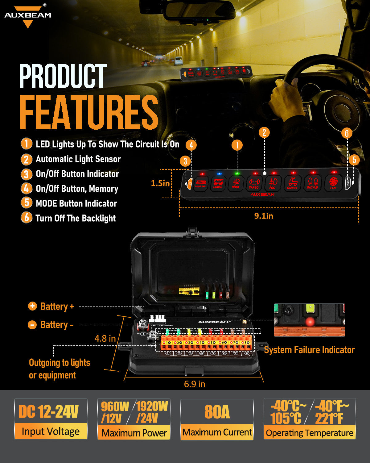AS Series 4/6/8 Gang RGB Slim Switch Panel with APP&Remote Control, Toggle/ Momentary/ Pulsed Mode Supported(One-Sided Outlet)
